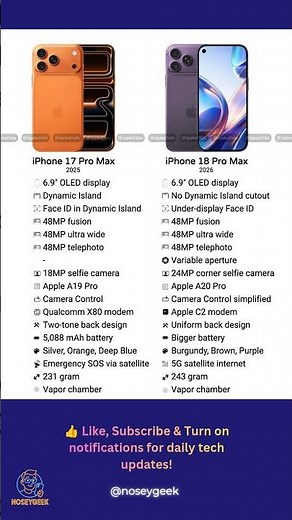 iPhone 18 Pro Max vs iPhone 17 Pro Max 🔥 Huge Upgrade or Just Hype?