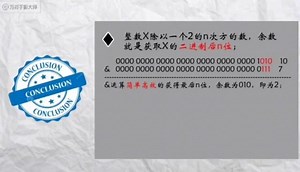 解读HashMap中hash算法的巧妙设计