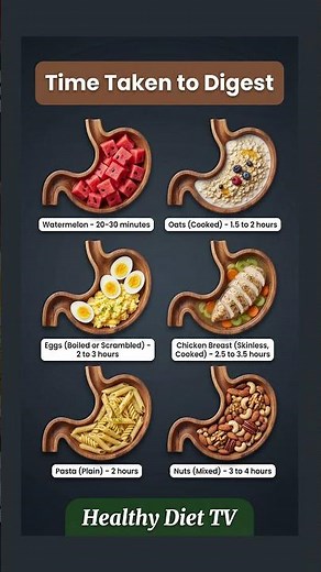 Top Nutritionist Shares Best Foods for Quick Digestion