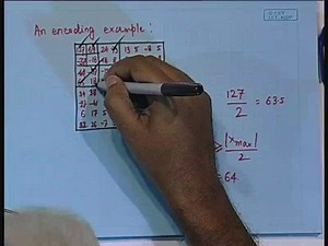 Lecture -22 Embedded Zero Tree Wavelet Encoding