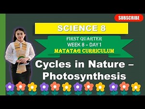 SCIENCE 8: Q1_WEEK 8- Day 1: CYCLES IN NATURE - PHOTOSYNTHESIS ||MATATAG CURRICULUM