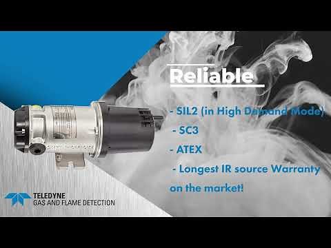 GD10P Infrared Gas Detection