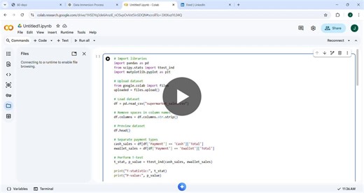 #dataanalytics #powerbi #python #datastorytelling #internshipproject #businessanalytics | Jasmine Patan