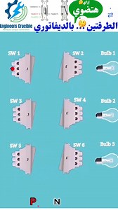 239K views · 929 reactions | ⚠️️مفتاح الدورين والسلمين...