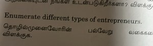 Enumerate different types of entrepreneurs and explain them.... | Filo