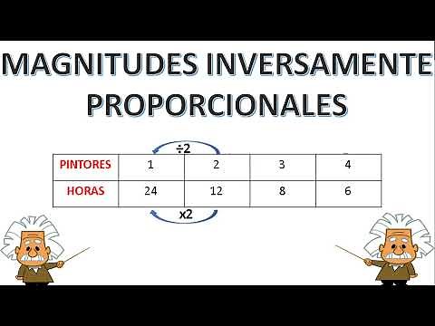 MAGNITUDES INVERSAMENTE PROPORCIONALES-EJERCICIOS RESUELTOS