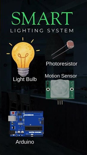 I Built a Smart Lighting System to Cut My Electricity Bills #arduinoprojects