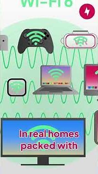 Wi-Fi 5 vs Wi-Fi 6: The Real Performance Difference