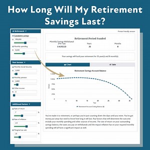 5.6K views · 18 reactions | Use our retirement calculator to estimate how long your savings will last based on several factors, including your cumulative savings, monthly spending, Social Security benefits, retirement income, average return rate on investments, etc. https://creativeplanning.com/financial-calculators/how-long-will-my-retirement-savings-last/ | Creative Planning, LLC | Facebook