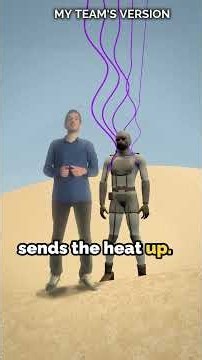 Dune's Stillsuit Would Cook You. So Where Does the Heat Go?