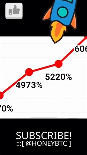 ​4,000%... 6,000%?! 🚀 Is This Trading Bot Alien Technology? 👽