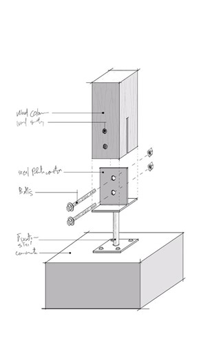 Archi Sketchi on Instagram: "How to draw a steel-to-wood connector. This detail shows the connection between a wood column and a steel plate connector fixed to a concrete footing. - The steel plate is bolted to the wood element using M12 bolts, anchored through pre-drilled holes. - The plate is welded to a vertical steel rod fixed to a base plate anchored with anchor bolts into the concrete. - Always align the connector along the load axis to ensure proper load transfer and stability. Sketch by 