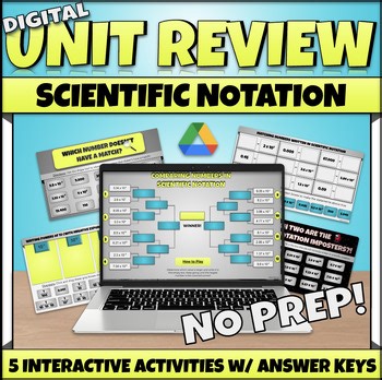 Scientific Notation Activity Digital Resource - Interactive Practice Math Review