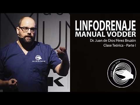 LINFODRENAJE MANUAL VODDER - CLASE TEÓRICA (PARTE 1)