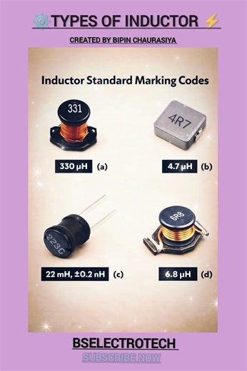 TYPES OF INDUCTOR,MANY TYPES OF INDUCTOR #indu