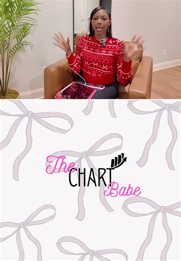 HAPPY NEW MONTH EVERYONE 🎄🎅🏻❤️Still dropping gems through these holidays, the grind do not stop!😭 But this is the simplest way to trade, something consistent, repeatable and structured📈💕👑i hope this helps someone! so let’s go into this new month being strategic & smart. take a strategy with you into the new month that will make it worth your while, the clock is ticking😉⏰