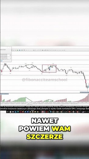 Od czego zacząć naukę tradingu, forex i krypto?