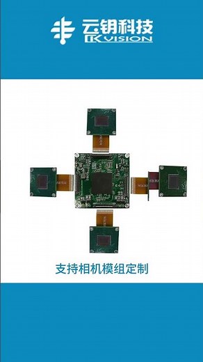Image Sensor Format (Sensor Size) in Industrial Cameras