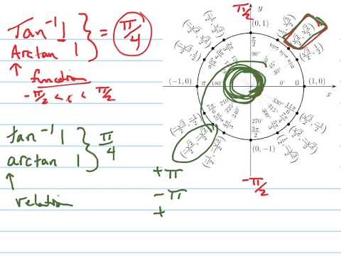 Find Arctan1 and arctan1