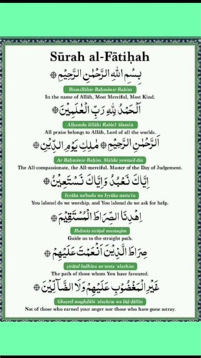 DescriptionThe Power of Surah Al-Fatiha Healing & Guidance |#egzonibrahimi#quranmodhurobani #quran