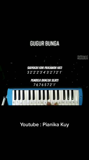 Dalam kamus pelaut tak ada kapal yang hilang “mereka sedang melakukan patroli laut selamanya”, Fair wind and following seas, Nanggala's sailors🥀 #402