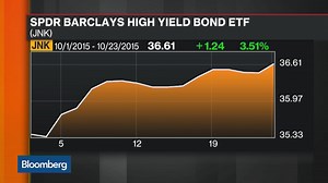 Junk Bond ETFs Break Monthly Flow Record