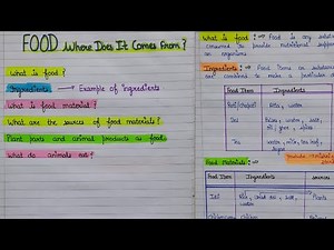 food where does it comes from chapter 1 class 6 science | food where does it come from class 6 notes