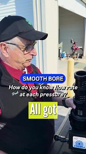 2.9K views · 22 reactions |  Know Your Flow: Precision Water Control...