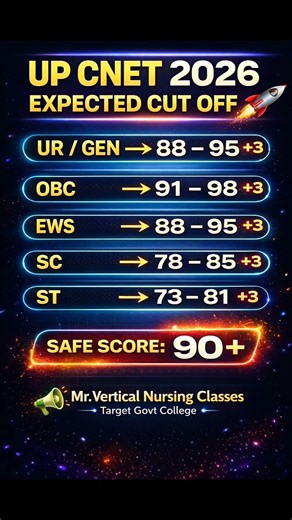 UP CNET 2026 expected Cut off।BSC NURSING ENTRANCE EXAM।MOST EXPECTED #bscnursing #abvmu #shorts