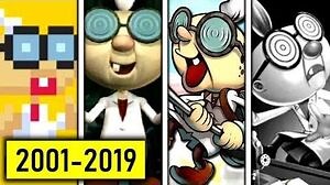 Evolution of Professor E. Gadd (2001-2019)