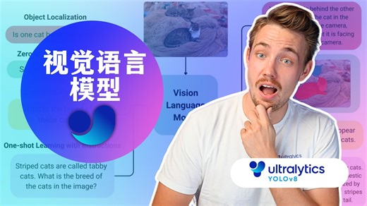 视觉语言模型 | 多模态、图像描述、文本生成图像 | VLM 的优势