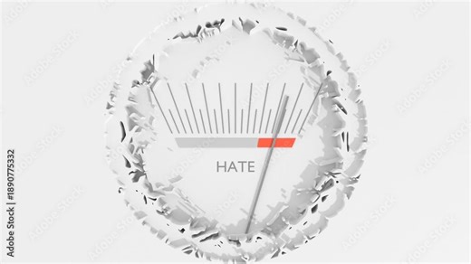 Abstract hate meter showing big levels of hate. Dangerously increasing values of hate, critical overload. Too much, off the charts. Max hate. Online social media trolling and hate