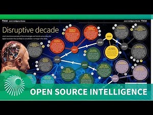 Jane's Intelligence Review