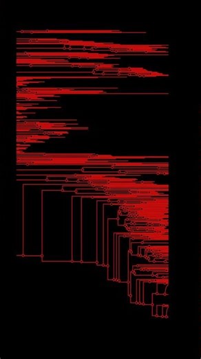 Phylogeny of birds, 2021