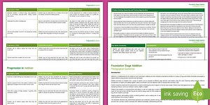 EYFS Maths: Addition Skills Progression and Pedagogical Guidance Resource Pack