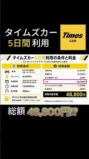 Renting a Mazda CX-30 from Times Car for 5 days cost me 48,800 yen #TimesCar #CarSharing #CX30 #L...