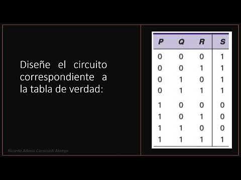 Design of combinational logic circuits.