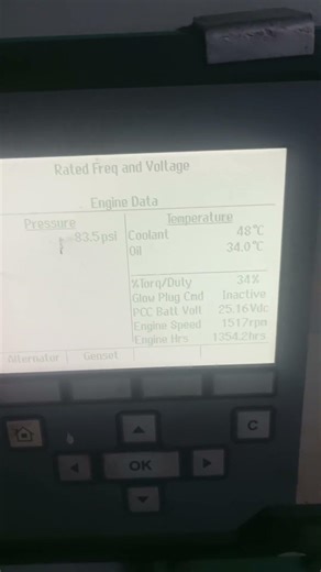 Indian railway power car, ☺️