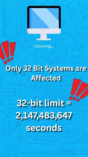 The 2038 Problem: Why Computers Might Fail #aiworld #computer