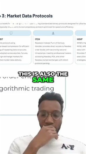 Trading Liquidity Explained Bid Ask Spread & Market Data