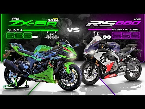 New 2024 Kawasaki ZX-6R vs Aprilia RS 660 ┃ Which one should you choose?