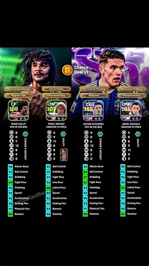 Epic Ruud Gullit, Pavel Nedved & Others Best Training Guide In eFootball 2026 💥
