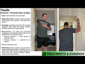 TherEx | Pectoralis Minor Stretch