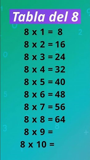 Tabla de multiplicar del 8