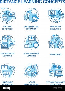 Distance learning concept icons set. Synchronous and asynchronous learning. Unreliable technology. Remote education idea thin line RGB color illustrat Stock Vector Image & Art - Alamy