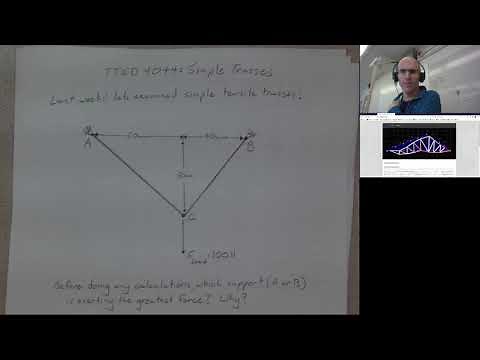 TTED4044 Simple Trusses: Solving the Single Triangle Truss