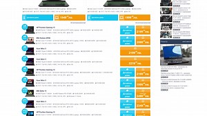 Искате да откриете идеалния лаптоп, но се чудите откъде да започнете? 🔎💻 Ние знаем, че огромното разнообразие от модели може да е малко стряскащо понякога, затова сме подбрали най-добрите съвети, които ще ви дадат ясна насока. 👉Изгледайте нашия кратък наръчник със съвети и откриете перфектния лаптоп за вас. | Laptop.bg