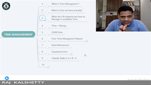 Time Managment Module 9