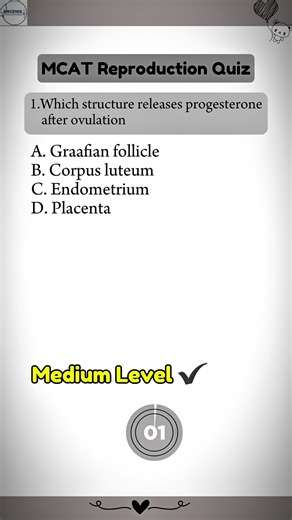 MCAT Reproduction Quiz #shorts #quiz #medical