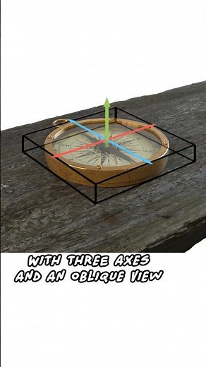 Perspective Basics ✍️